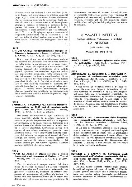 Bibliografia italiana. Gruppo B, Medicina