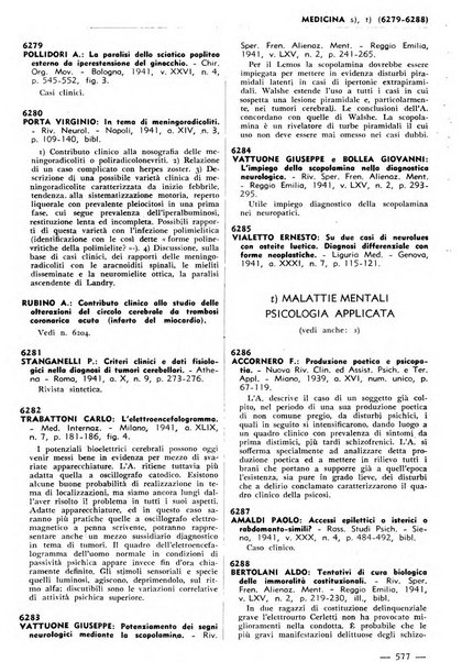 Bibliografia italiana. Gruppo B, Medicina