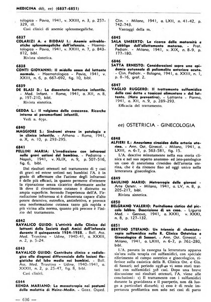 Bibliografia italiana. Gruppo B, Medicina