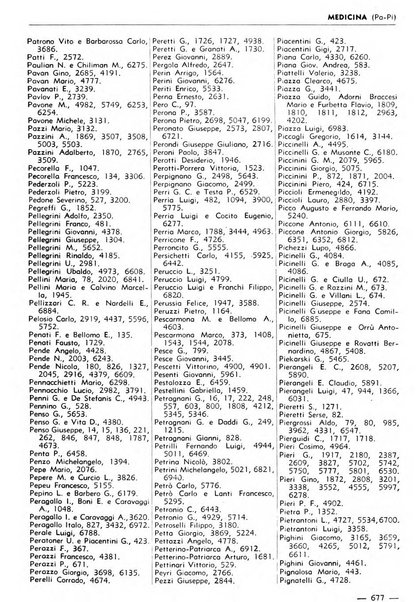 Bibliografia italiana. Gruppo B, Medicina