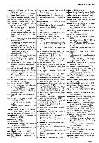 Bibliografia italiana. Gruppo B, Medicina