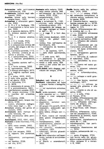 Bibliografia italiana. Gruppo B, Medicina