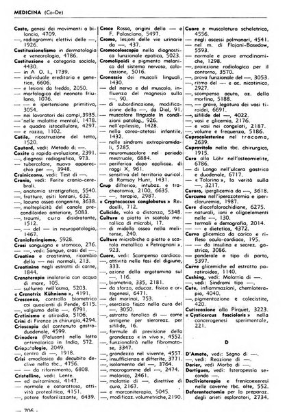 Bibliografia italiana. Gruppo B, Medicina