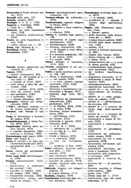 Bibliografia italiana. Gruppo B, Medicina