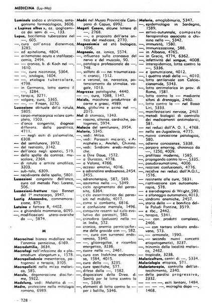 Bibliografia italiana. Gruppo B, Medicina