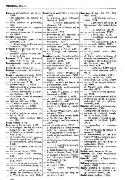 Bibliografia italiana. Gruppo B, Medicina