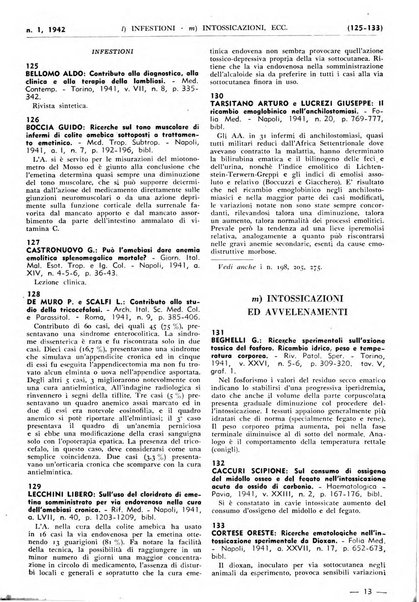 Bibliografia italiana. Gruppo B, Medicina