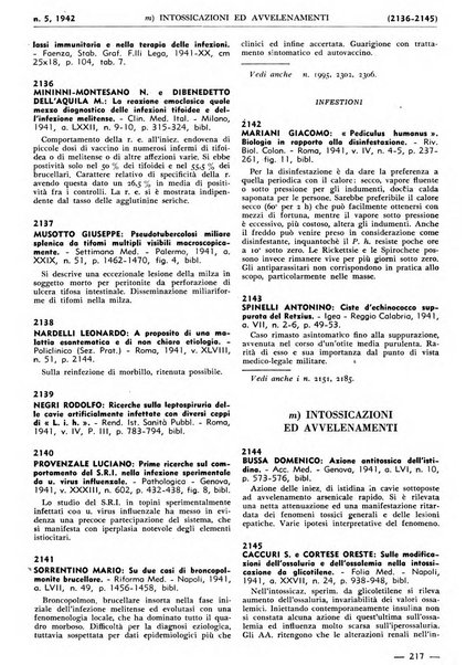 Bibliografia italiana. Gruppo B, Medicina