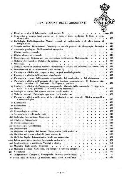 Bibliografia italiana. Gruppo B, Medicina