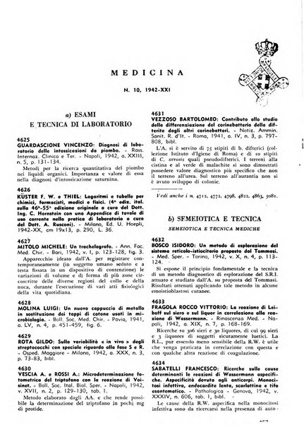 Bibliografia italiana. Gruppo B, Medicina