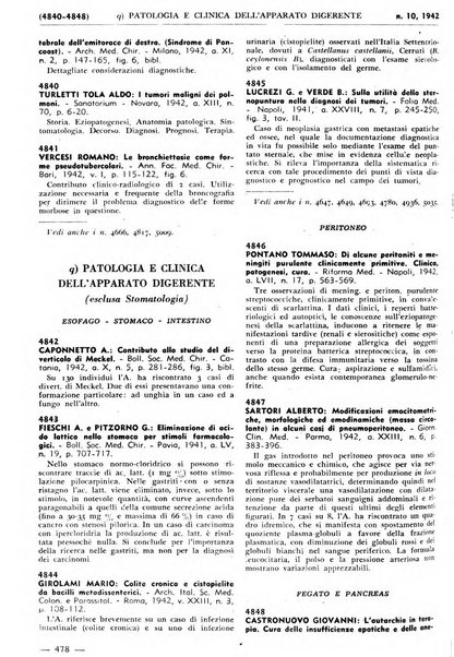 Bibliografia italiana. Gruppo B, Medicina