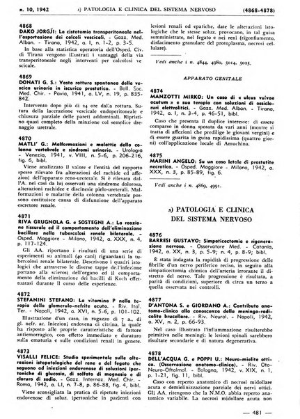 Bibliografia italiana. Gruppo B, Medicina