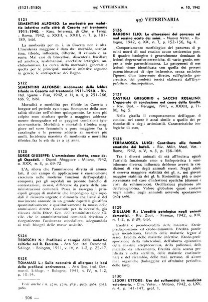 Bibliografia italiana. Gruppo B, Medicina