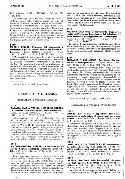 Bibliografia italiana. Gruppo B, Medicina