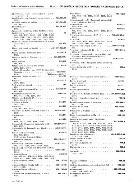 Bibliografia italiana. Gruppo C, Ingegneria, industria, difesa nazionale