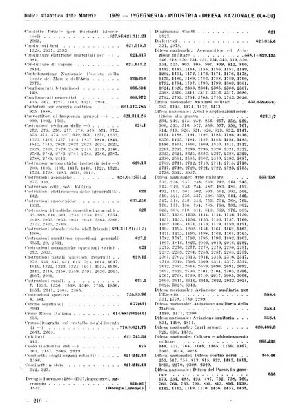 Bibliografia italiana. Gruppo C, Ingegneria, industria, difesa nazionale