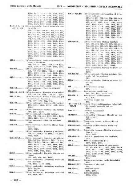 Bibliografia italiana. Gruppo C, Ingegneria, industria, difesa nazionale
