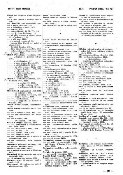 Bibliografia italiana. Gruppo C, Ingegneria, industria, difesa nazionale