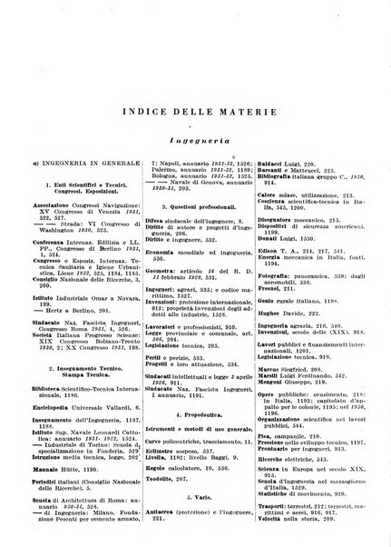 Bibliografia italiana. Gruppo C, Ingegneria, industria, difesa nazionale