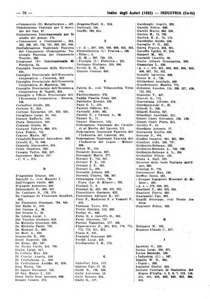 Bibliografia italiana. Gruppo C, Ingegneria, industria, difesa nazionale