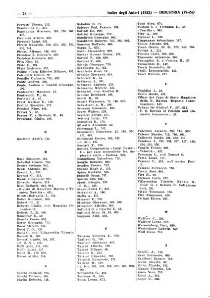 Bibliografia italiana. Gruppo C, Ingegneria, industria, difesa nazionale