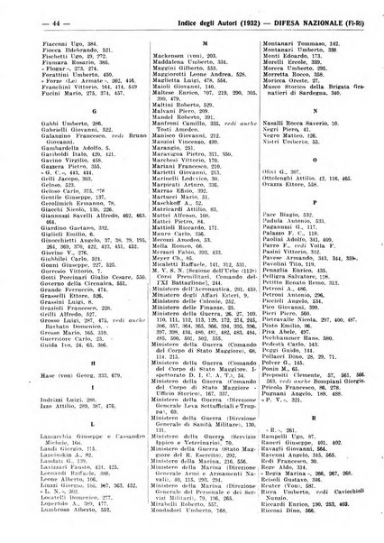 Bibliografia italiana. Gruppo C, Ingegneria, industria, difesa nazionale