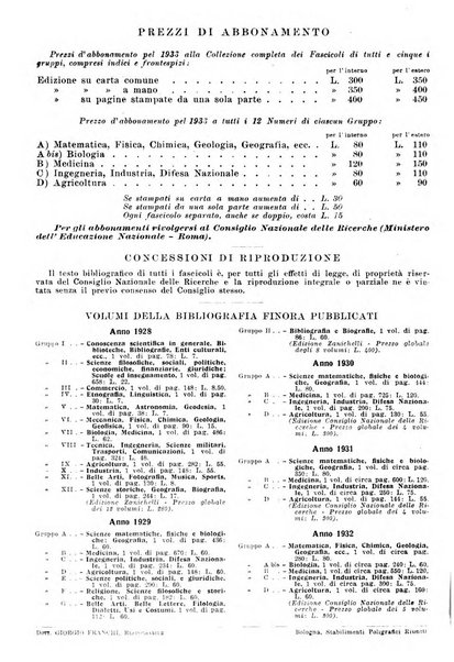 Bibliografia italiana. Gruppo C, Ingegneria, industria, difesa nazionale