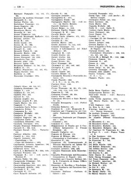 Bibliografia italiana. Gruppo C, Ingegneria, industria, difesa nazionale