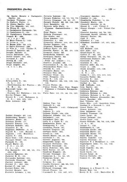 Bibliografia italiana. Gruppo C, Ingegneria, industria, difesa nazionale