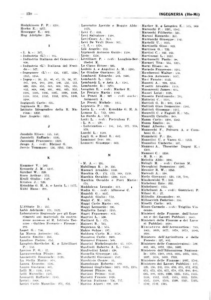 Bibliografia italiana. Gruppo C, Ingegneria, industria, difesa nazionale