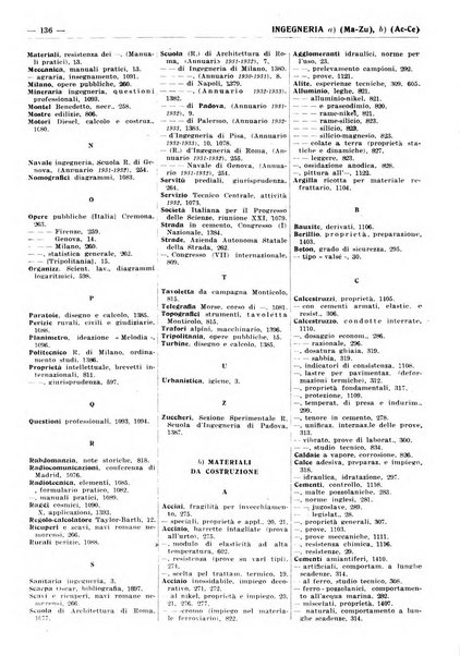 Bibliografia italiana. Gruppo C, Ingegneria, industria, difesa nazionale