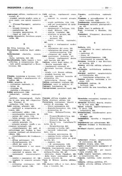 Bibliografia italiana. Gruppo C, Ingegneria, industria, difesa nazionale