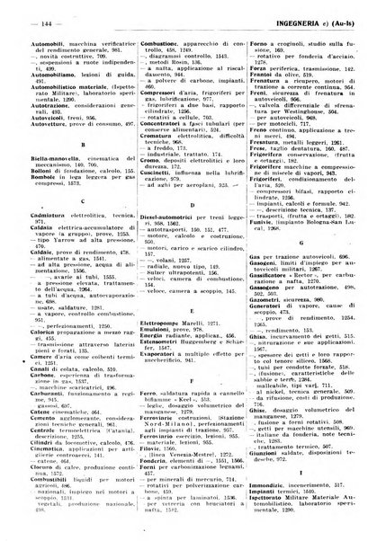 Bibliografia italiana. Gruppo C, Ingegneria, industria, difesa nazionale