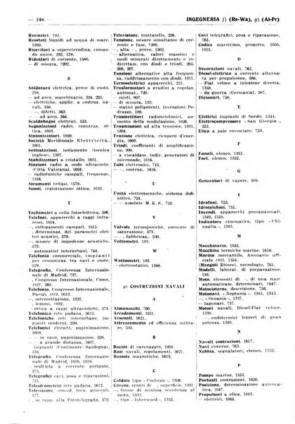 Bibliografia italiana. Gruppo C, Ingegneria, industria, difesa nazionale