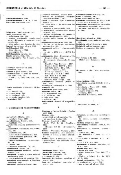 Bibliografia italiana. Gruppo C, Ingegneria, industria, difesa nazionale