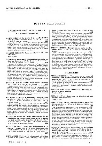 Bibliografia italiana. Gruppo C, Ingegneria, industria, difesa nazionale