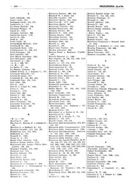 Bibliografia italiana. Gruppo C, Ingegneria, industria, difesa nazionale