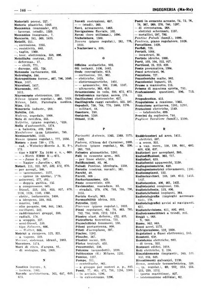 Bibliografia italiana. Gruppo C, Ingegneria, industria, difesa nazionale