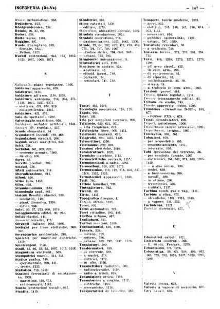 Bibliografia italiana. Gruppo C, Ingegneria, industria, difesa nazionale