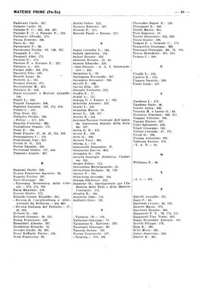 Bibliografia italiana. Gruppo C, Ingegneria, industria, difesa nazionale