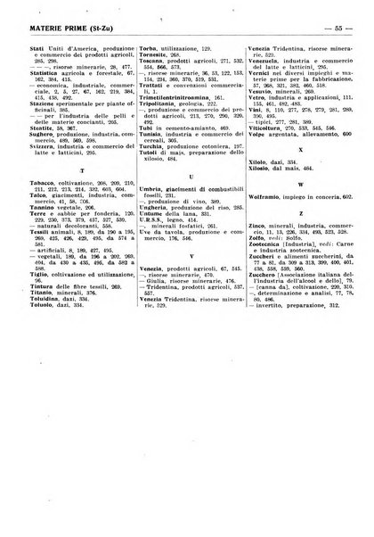 Bibliografia italiana. Gruppo C, Ingegneria, industria, difesa nazionale