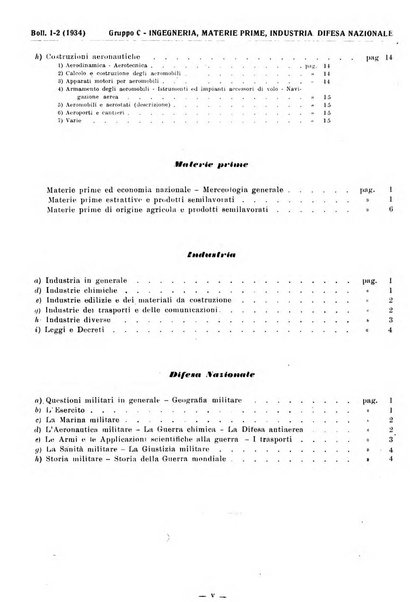 Bibliografia italiana. Gruppo C, Ingegneria, industria, difesa nazionale