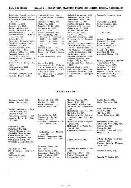 Bibliografia italiana. Gruppo C, Ingegneria, industria, difesa nazionale