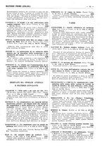 giornale/TO00178246/1935/unico/00000225