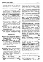 giornale/TO00178246/1935/unico/00000243