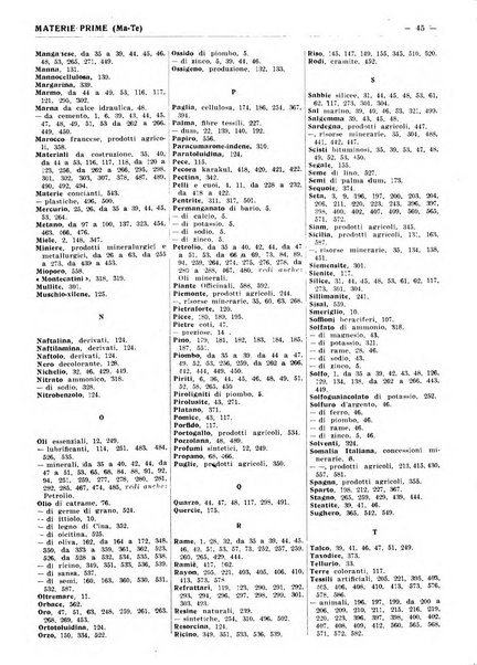 Bibliografia italiana. Gruppo C, Ingegneria, industria, difesa nazionale