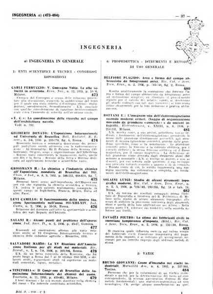 Bibliografia italiana. Gruppo C, Ingegneria, industria, difesa nazionale