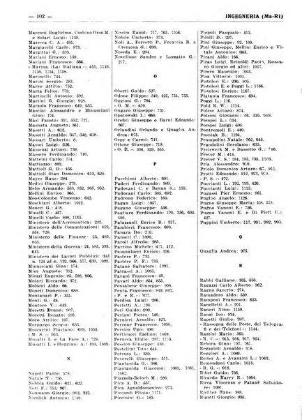 Bibliografia italiana. Gruppo C, Ingegneria, industria, difesa nazionale