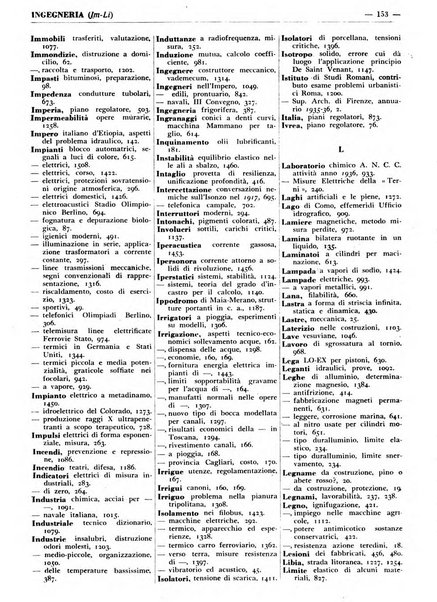 Bibliografia italiana. Gruppo C, Ingegneria, industria, difesa nazionale