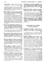 giornale/TO00178246/1937/unico/00000224